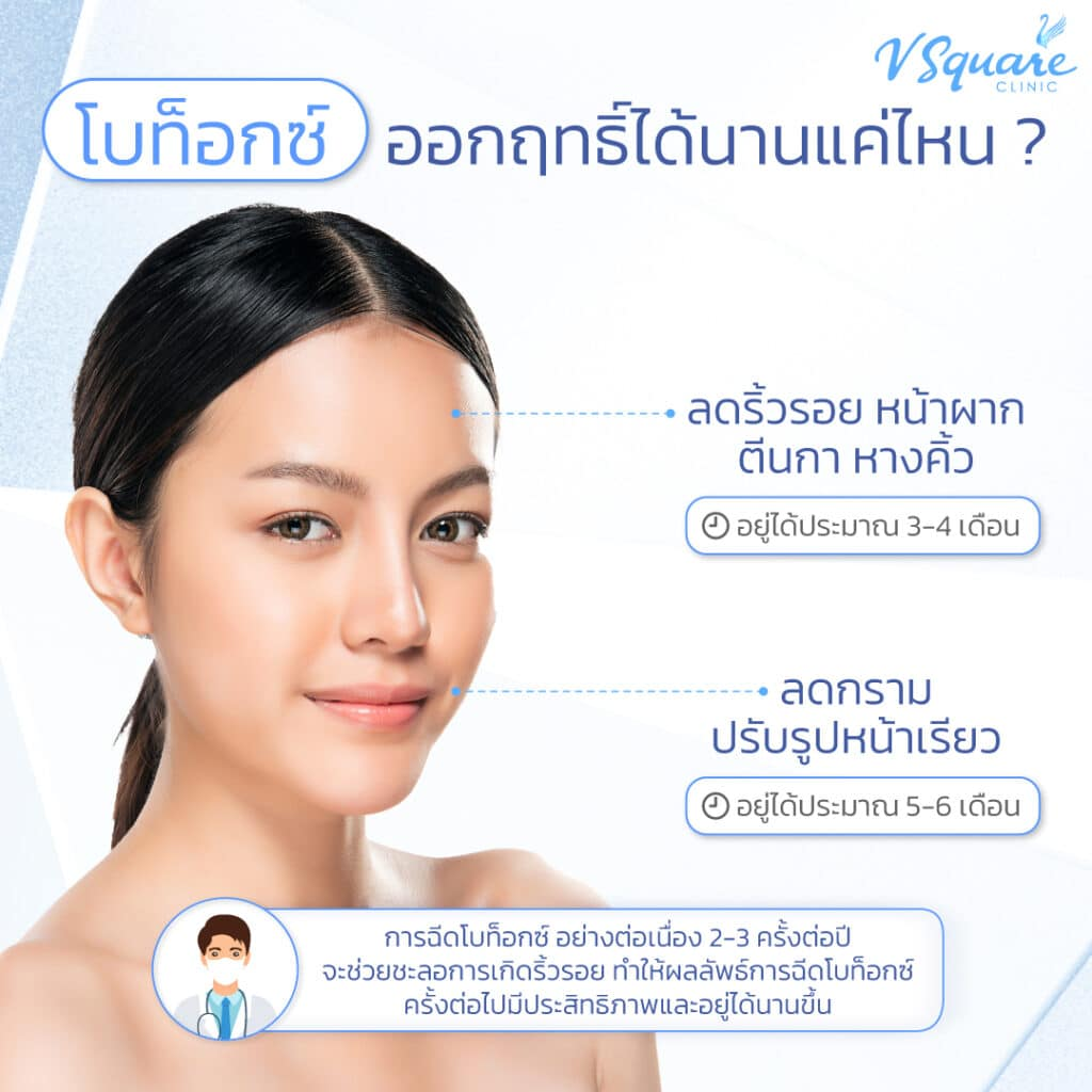 การคงผลลัพธ์ของโบท็อก