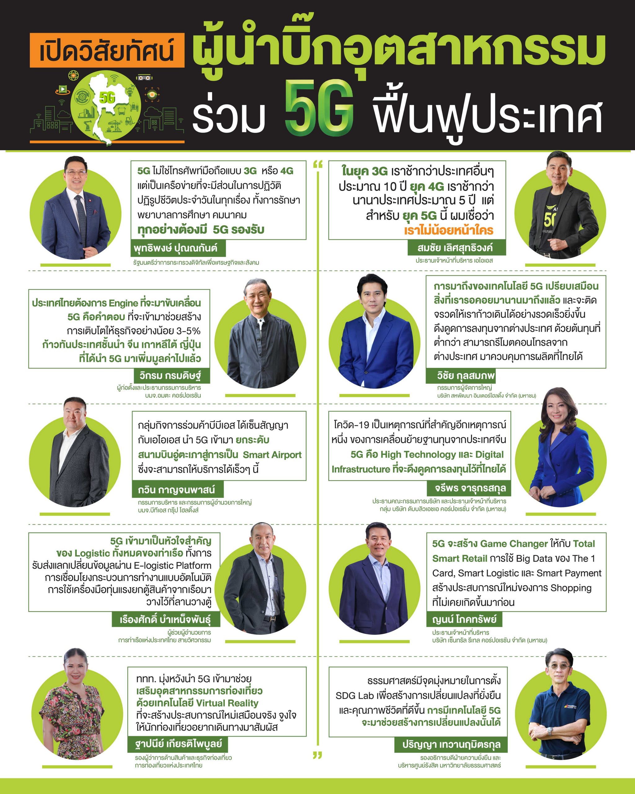 10 บิ๊กอุตสาหกรรมเส้นเลือดใหญ่ของประเทศ โดดร่วมวง นำ 5G Digital Infrastructure ใหม่ของชาติ ร่วมแรงสู้ฟื้นฟูประเทศไทย