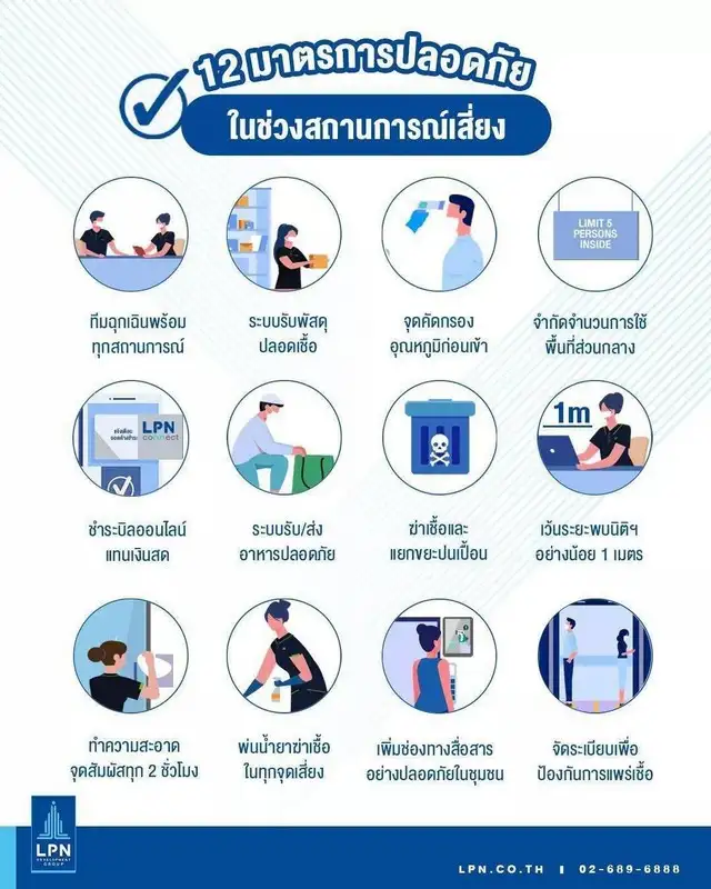 กลุ่ม LPN ประกาศ 12 มาตรการยกระดับการดูแล 200 ชุมชนสู้โควิดระลอกใหม่