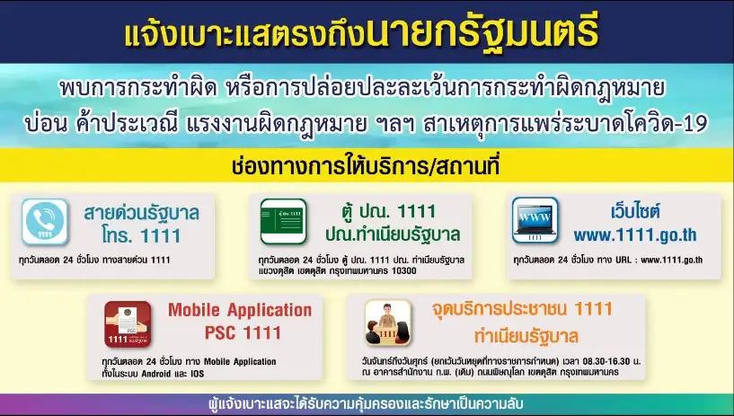 เปิด 5 ช่องทางแจ้งเบาะแสบ่อน-แรงงานผิด กม.ส่งตรงถึงนายกรัฐมนตรี