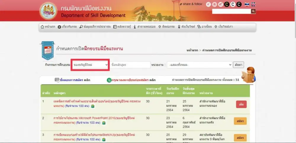 อบรมออนไลน์ คึกคัก แรงงานสนใจเข้าฝึกแล้วกว่าสองพันคน