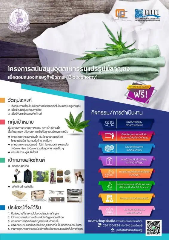 สศอ.ร่วมกับ สถาบันฯสิ่งทอ เปิดรับผู้สนใจข้อมูลข่าวสารแปรรูปพืชกัญชง