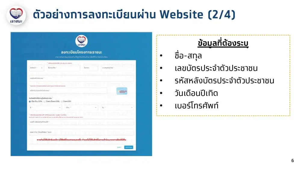 คลัง เล็งเปิดให้ผู้ที่ไม่มีสมาร์ทโฟนลงทะเบียน เราชนะ ผ่านแบงก์รัฐ 15 ก.พ.