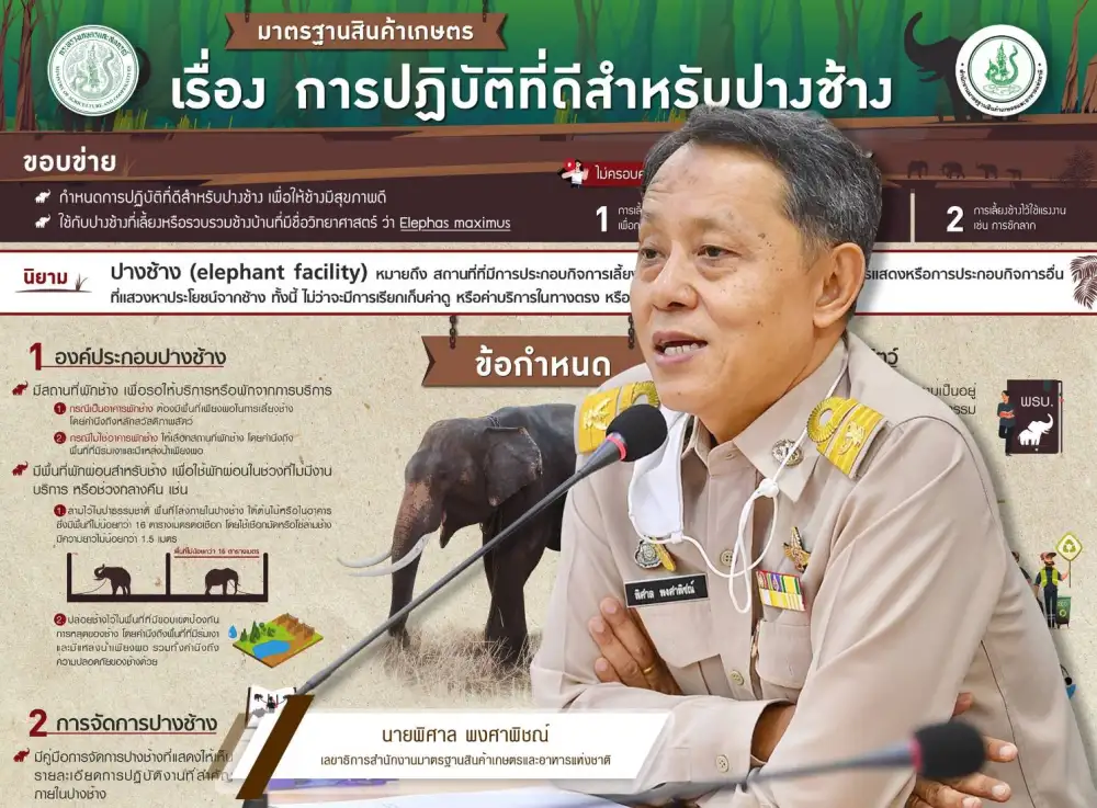 มกอช. ร่วมงานแถลงข่าว เดินหน้ายกระดับมาตรฐานปางช้าง