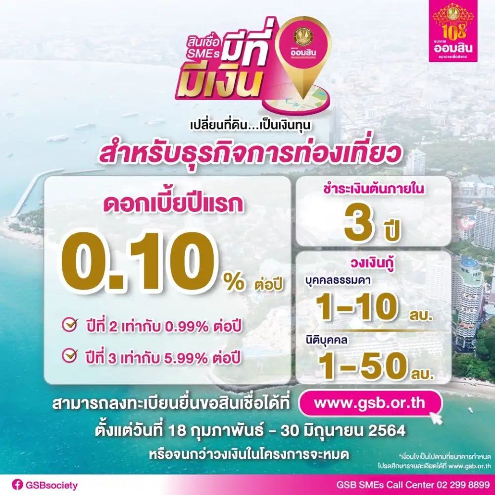 ออมสิน เปิดลงทะเบียนสินเชื่อดบ.ต่ำ วงเงิน 1 หมื่นลบ. ช่วยธุรกิจท่องเที่ยว
