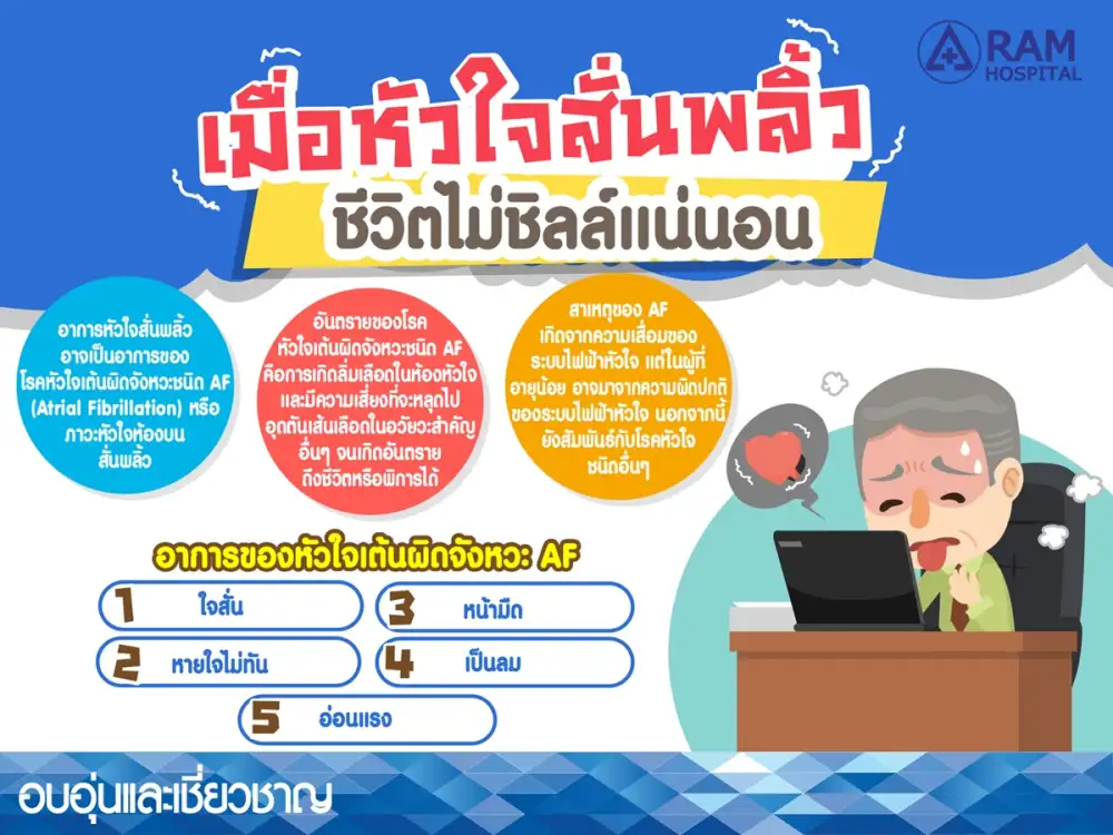 เมื่อหัวใจสั่นพลิ้ว ชีวิตไม่ชิลล์แน่นอน
