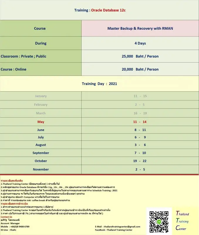 Thailand Training Center เปิดอบรมหลักสูตร Oracle Database 12c : Master Backup & Recovery with RMAN