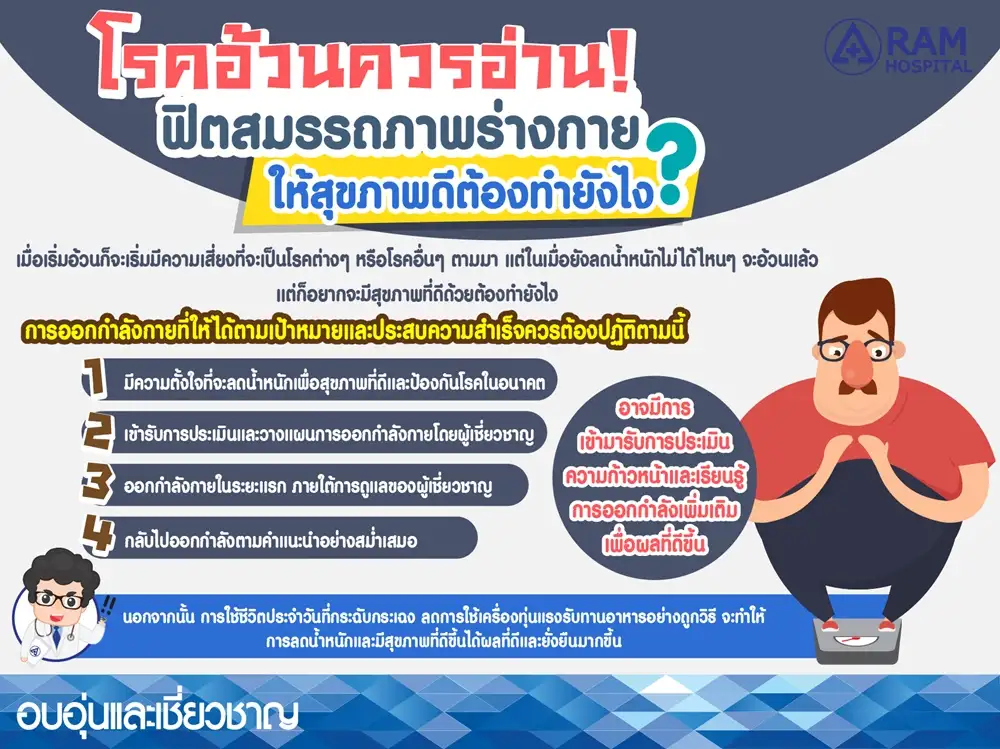 โรคอ้วนควรอ่าน! ฟิตสมรรถภาพร่างกายให้สุขภาพดีต้องทำยังไง?