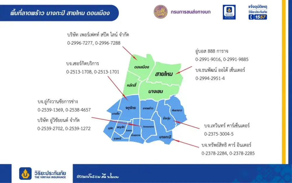 วิริยะประกันภัย