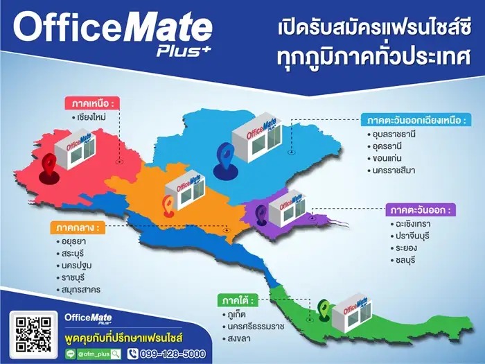 ออฟฟิศเมท พลัส สยายปีกเดินหน้าเปิดแฟรนไชส์ในไตรมาสแรก 2564 เพิ่มอีก 3 สาขาใหม่ จ.เลย ศรีสะเกษ นครสวรรค์