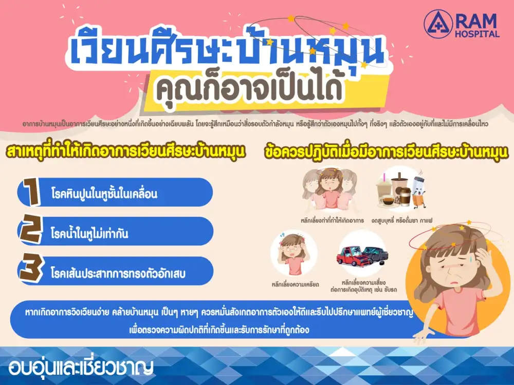 เวียนศีรษะบ้านหมุน คุณก็อาจเป็นได้