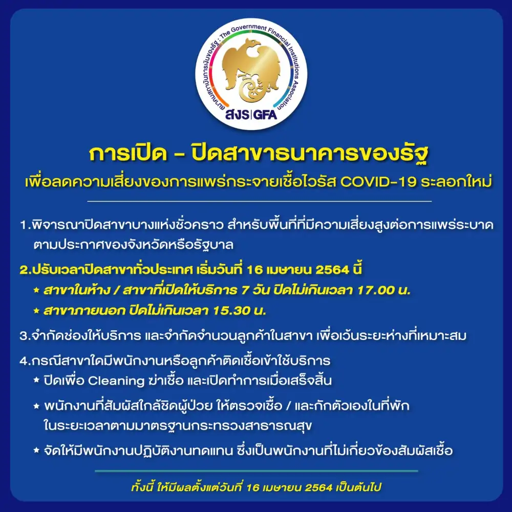 สมาคมแบงก์ร้ฐแจ้งเปิด-ปิดสาขาธนาคาร ลดความเสี่ยงแพร่ระบาดโควิดรอบใหม่