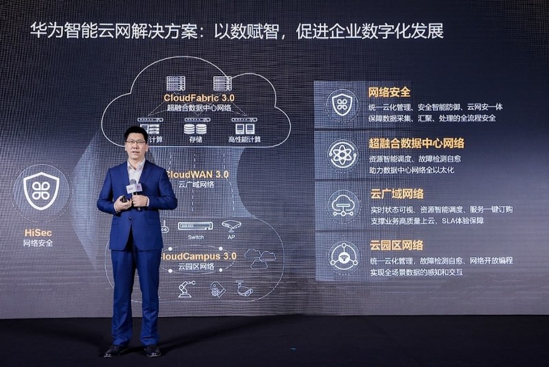 Intelligent Cloud-Network Solution ของ Huawei เร่งให้เกิดการเปลี่ยนแปลงสู่ดิจิทัลในอุตสาหกรรมต่าง ๆ