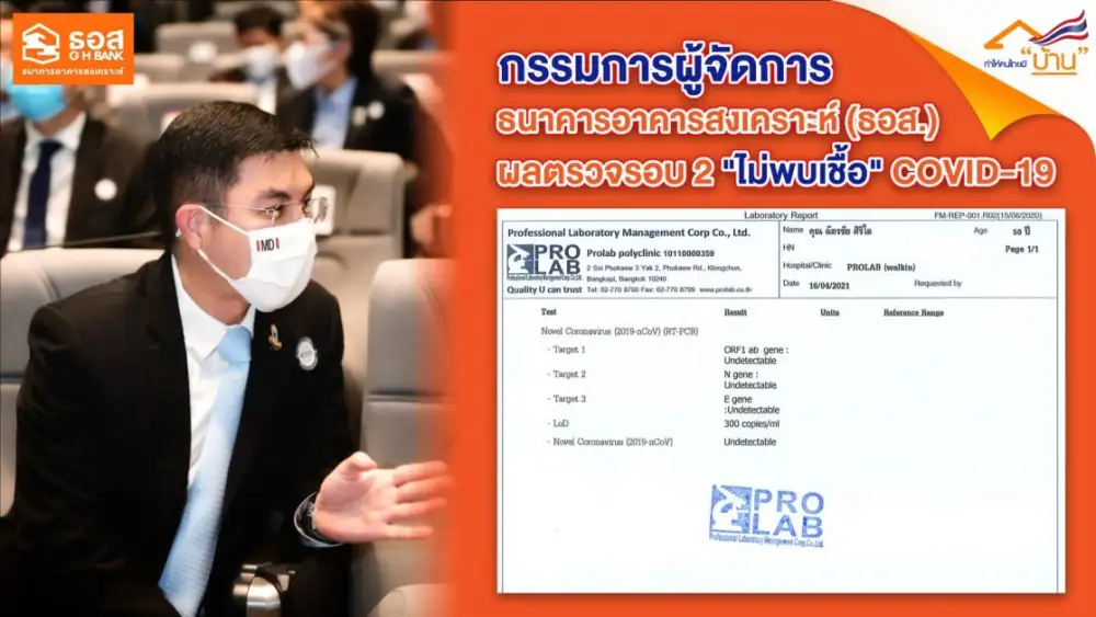 ประกาศ ธนาคารอาคารสงเคราะห์ กรณี COVID - 19 ผลตรวจหาเชื้อรอบ 2 กรรมการผู้จัดการ ผู้บริหาร และสื่อมวลชน