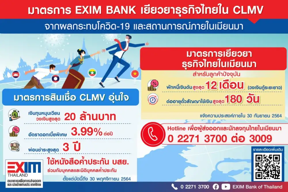 EXIM Thailand Launches Relief Schemes for Thai Businesses in CLMV  Affected by COVID-19 and Internal Situation in Myanmar