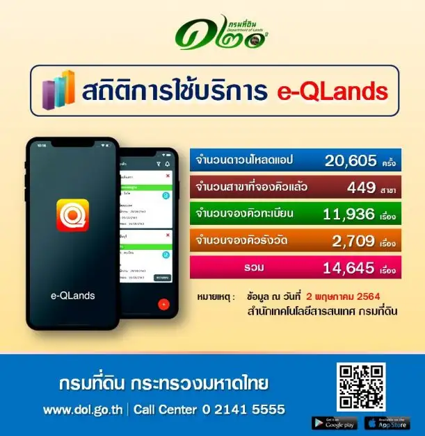 เรื่อง อุ่นใจ...ห่างไกลโควิด-19 คำตอบอยู่ที่