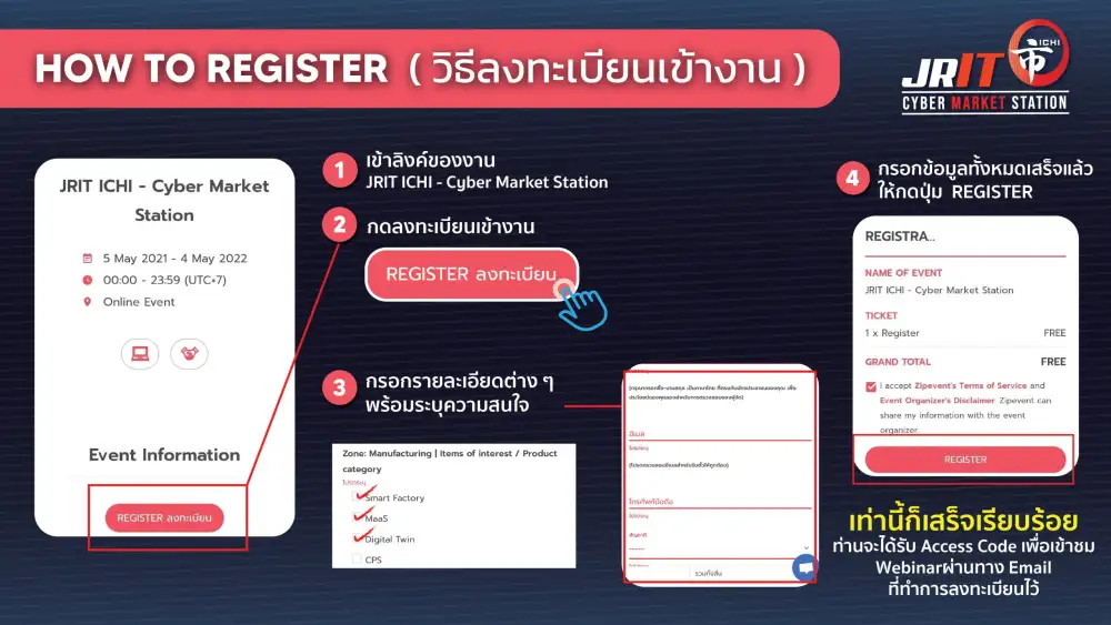 JRIT ICHI CYBER MARKET STATION ตลาดไซเบอร์ออนไลน์ส่งตรงจากประเทศญี่ปุ่น เชิญชวนร่วมกิจกรรม Webinar แบบเจาะลึกจากกูรูชื่อดัง ลงทะเบียนเข้าร่วมฟังโดยพร้อมเพรียงกัน ฟรีโดยไม่มีค่าใช้จ่าย