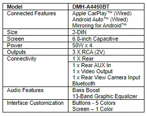 Pioneer's 2021 Hi-Res Special Edition Speakers Bring Super Realistic Music to Drivers Everywhere