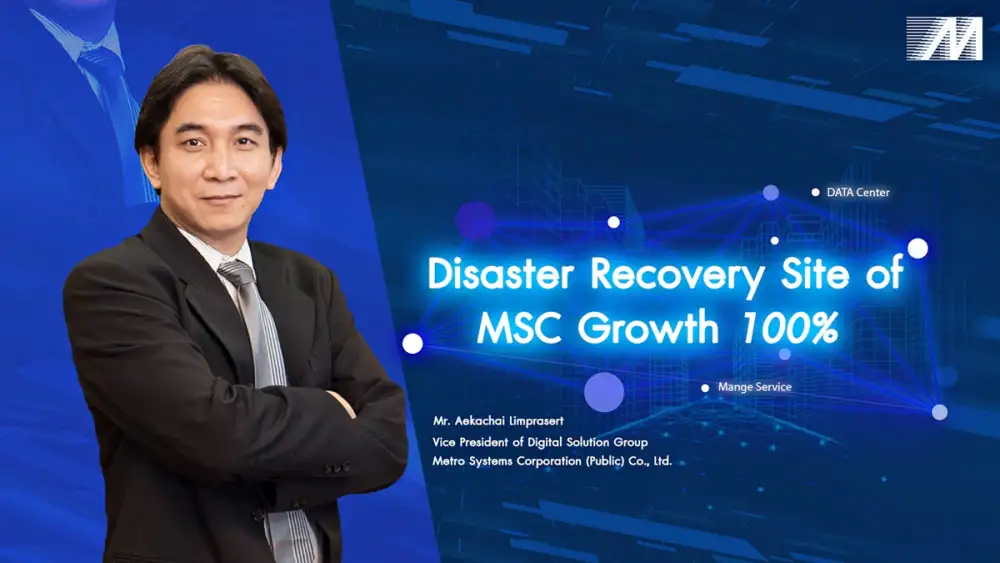 Disaster Recovery Site of MSC growth 100%
