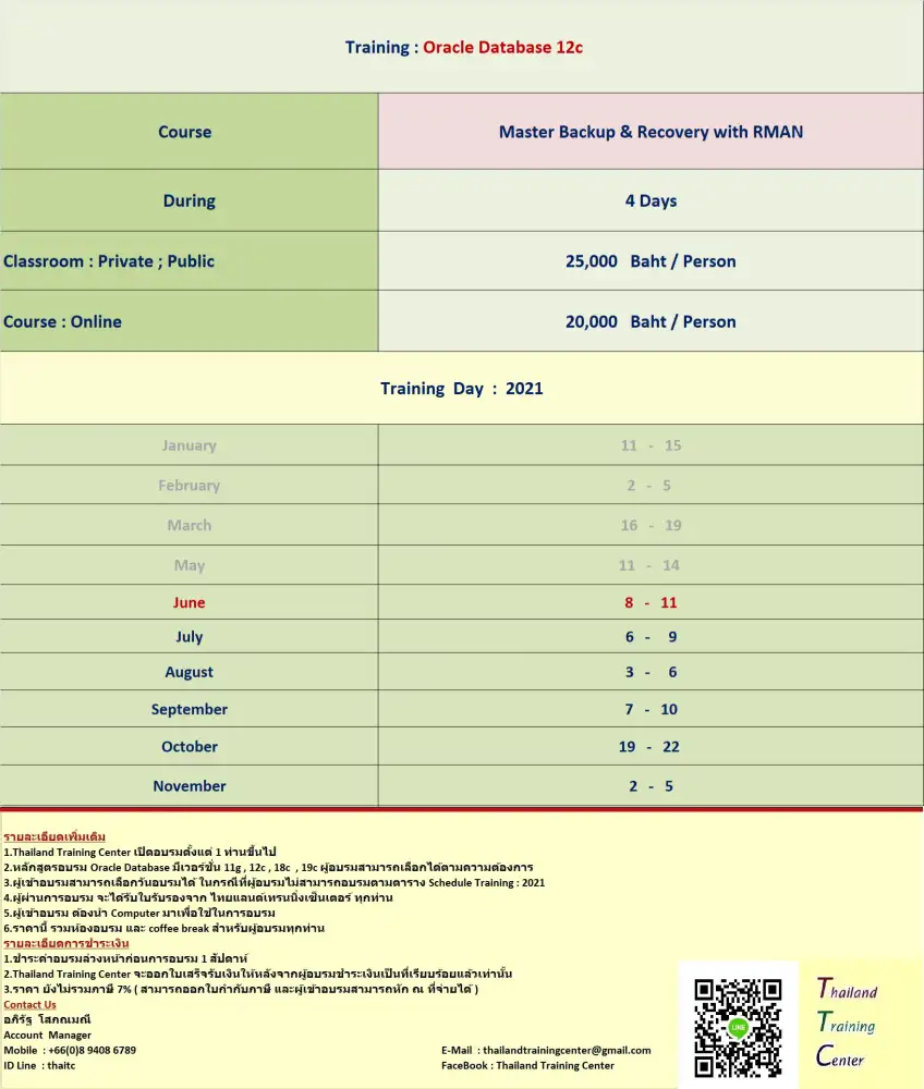 เปิดอบรมหลักสูตร Oracle Database 12c : Master Backup & Recovery with RMAN