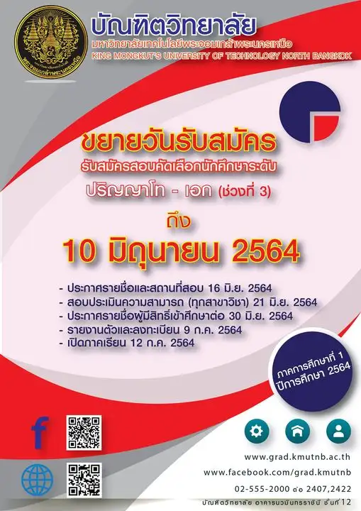 บัณฑิตวิทยาลัย มจพ. ขยายวันรับสมัคร
