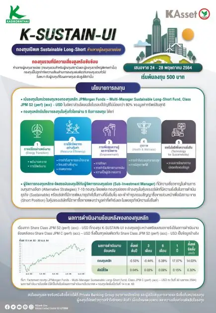 KBank Private Banking adheres to its sustainability investing strategy, introducing K-SUSTAIN-UI