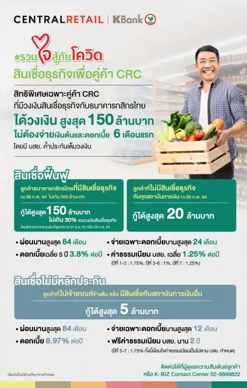 เซ็นทรัล รีเทลจับมือกสิกรไทยดัน