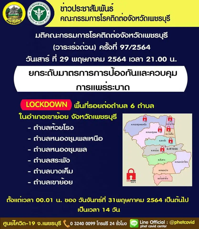 เพชรบุรีล็อกดาวน์ 6 ตำบลในอ.เขาย้อย 14 วัน ตั้งแต่ 31 พ.ค. สกัดโควิดระบาด