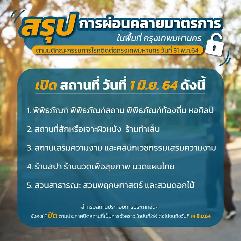 กทม.คลายล็อก ร้านนวดสปา-สวนสาธารณะ-คลีนิกเสริมความงาม เปิดได้ตั้งแต่ 1 มิ.ย.