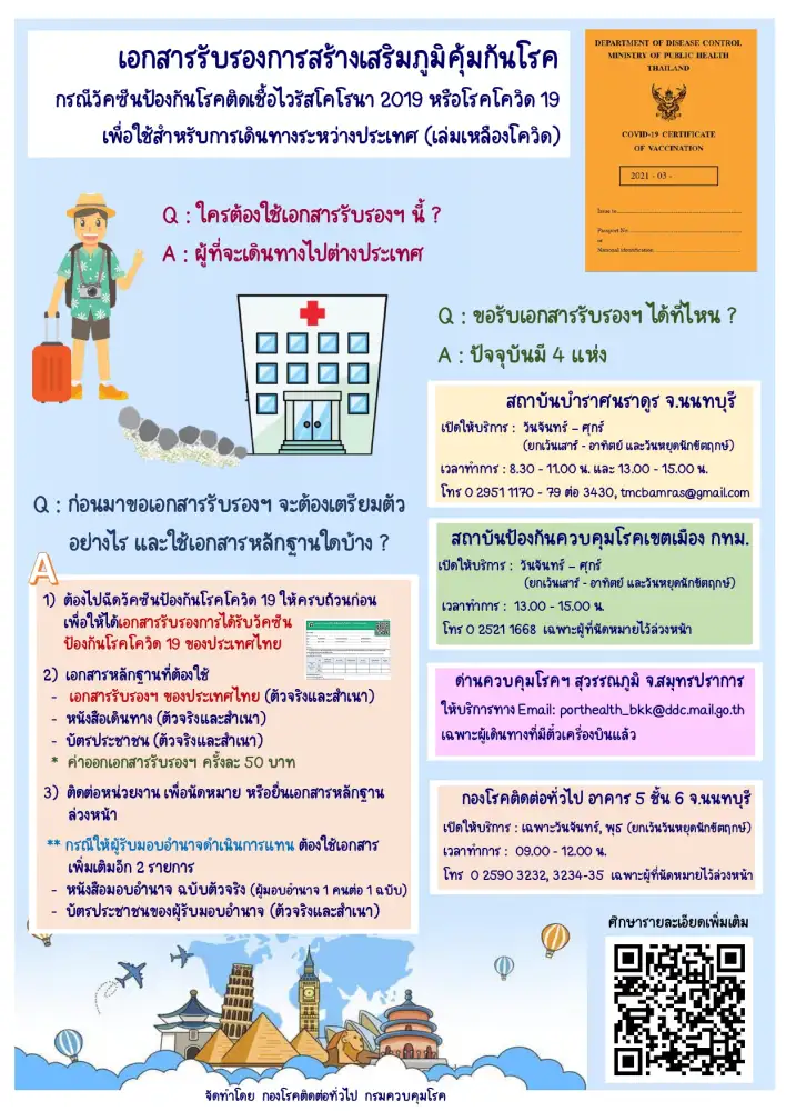 กรมควบคุมโรค แจงขั้นตอน-เอกสารขอวัคซีนพาสปอร์ตใช้เดินทางไปต่างประเทศ