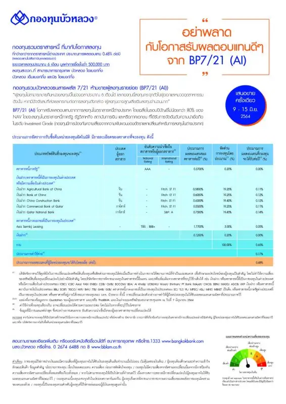 กองทุนบัวหลวงเสนอขาย IPO