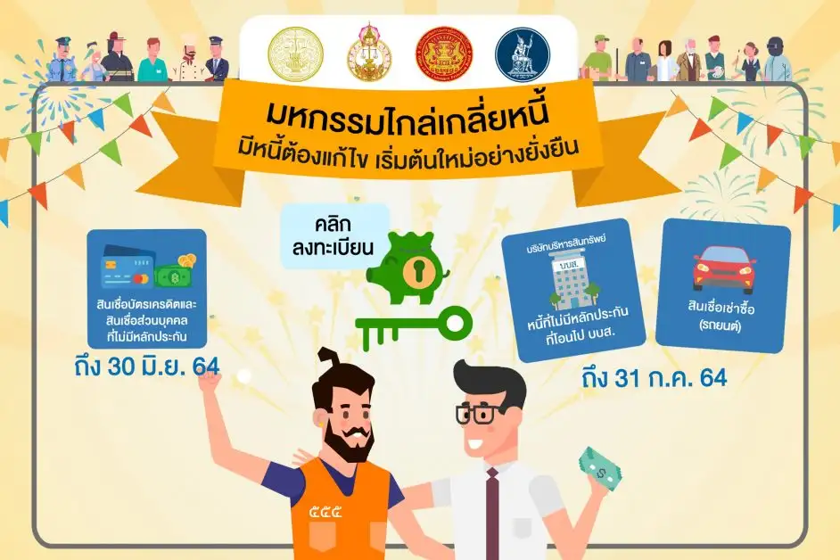 คุ้มครองสิทธิฯ หารือกับ ธนาคารแห่งประเทศไทย บูรณาการให้ความช่วยเหลือประชาชนที่ได้รับผลกระทบจากโควิด-19 พร้อมเพิ่มช่องทางยื่นคำร้องผ่าน E-Mediation