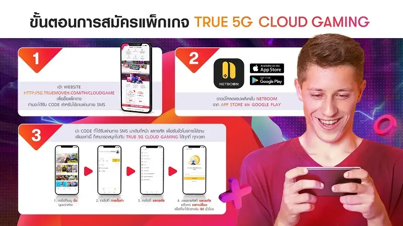 มาแล้ว อย่างมันส์ ...ทรู 5G ร่วมกับBitfrost Cloud ชวนเกมเมอร์ชาวไทยทะยานสู่โลกสุดล้ำ