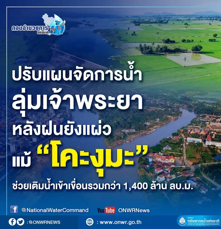 กอนช.ปรับแผนจัดการน้ำลุ่มเจ้าพระยาหลังฝนแผ่ว เพิ่มการระบายน้ำไม่เกิน 10%