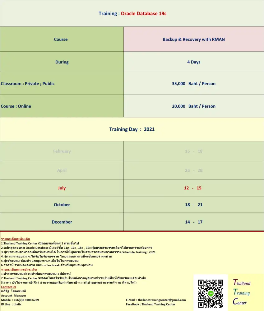 เปิดอบรมหลักสูตร Oracle Database 19c : Master Backup & Recovery with RMAN