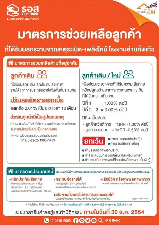 ธอส.จัด 7 มาตรการช่วยลูกค้าที่รับผลกระทบจากเหตุระเบิดโรงงานกิ่งแก้ว