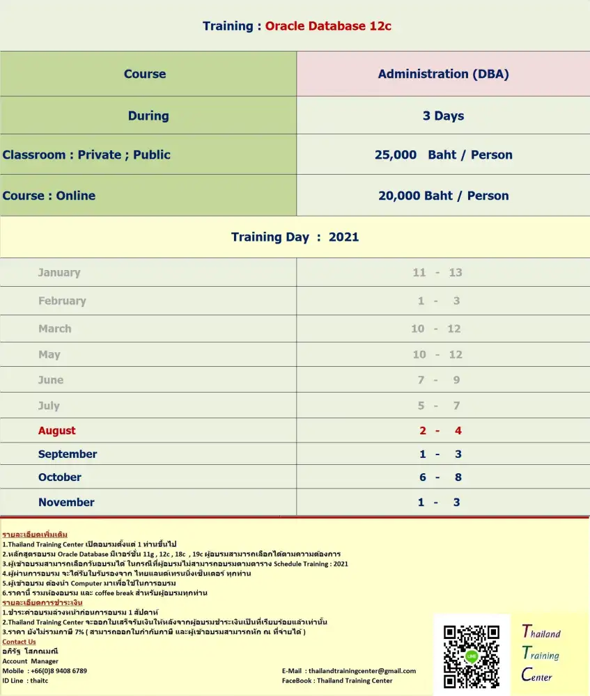เปิดอบรมหลักสูตร Oracle Database 12c : Administration (DBA)
