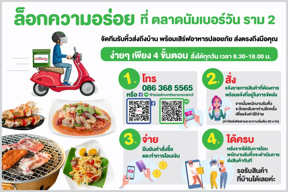 ล็อกความอร่อย ที่ตลาดนัมเบอร์วันราม 2 จัดทีมรับหิ้วส่งถึงบ้าน พร้อมเสริ์ฟอาหารปลอดภัย ส่งตรงถึงมือคุณ