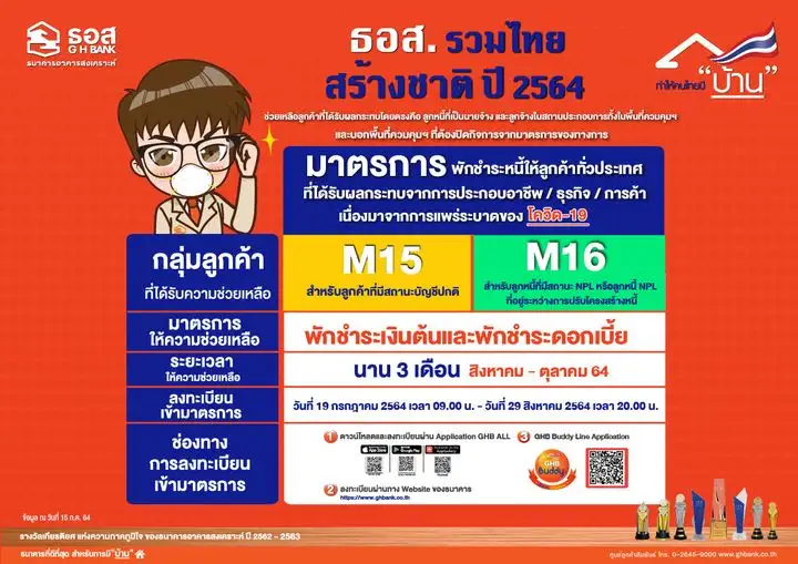 ธอส. พักชำระหนี้ช่วย SME-รายย่อยจากมาตรการคุมโควิด 3 เดือน เริ่มส.ค.นี้