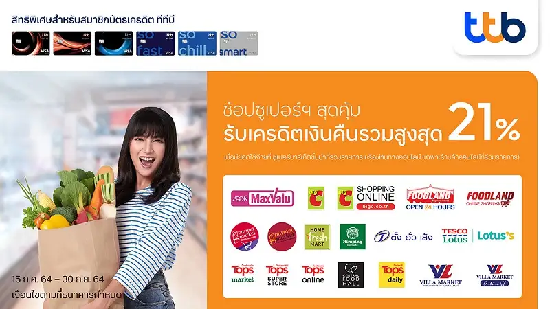 บัตรเครดิตทีทีบี ให้คุณช้อปสุดคุ้มที่ซูเปอร์มาร์เก็ตชั้นนำหรือช้อปผ่านออนไลน์รับเครดิตเงินคืนรวมสูงสุด 21%