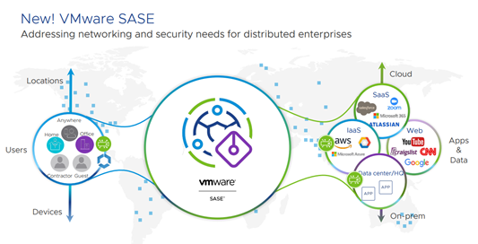 เพิ่มประสิทธิภาพการทำงานด้วย Anywhere Workspace Solution by VMware & Fusion Advantec
