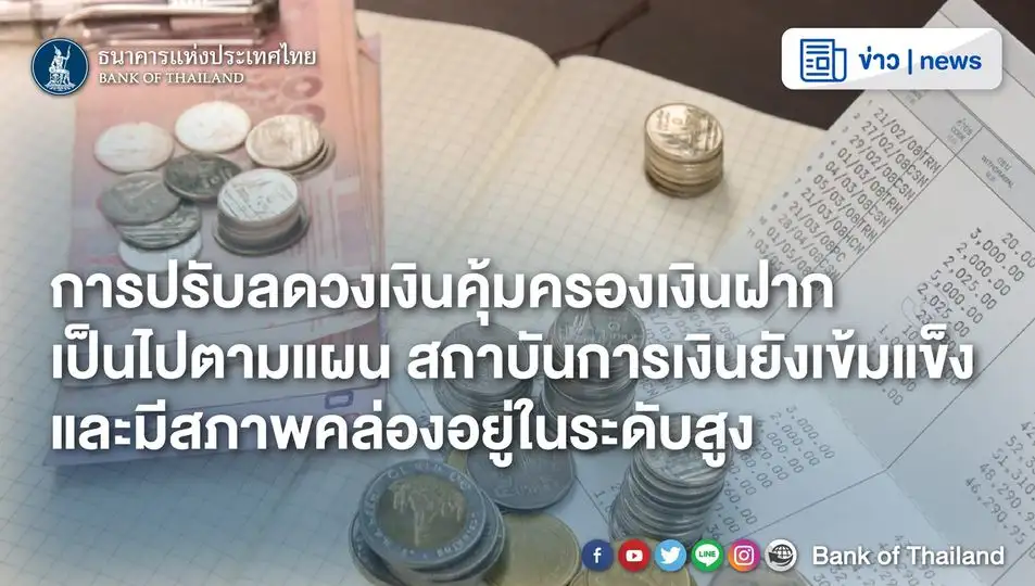 ธปท.แจงการปรับลดวงเงินคุ้มครองเงินฝากเป็นไปตามแผน ย้ำสถาบันการเงินยังเข้มแข็ง