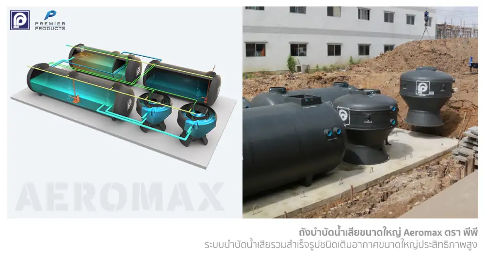 3 เทคนิคการออกแบบติดตั้งระบบบำบัดน้ำเสีย เคลียร์ครบจบทุกปัญหา