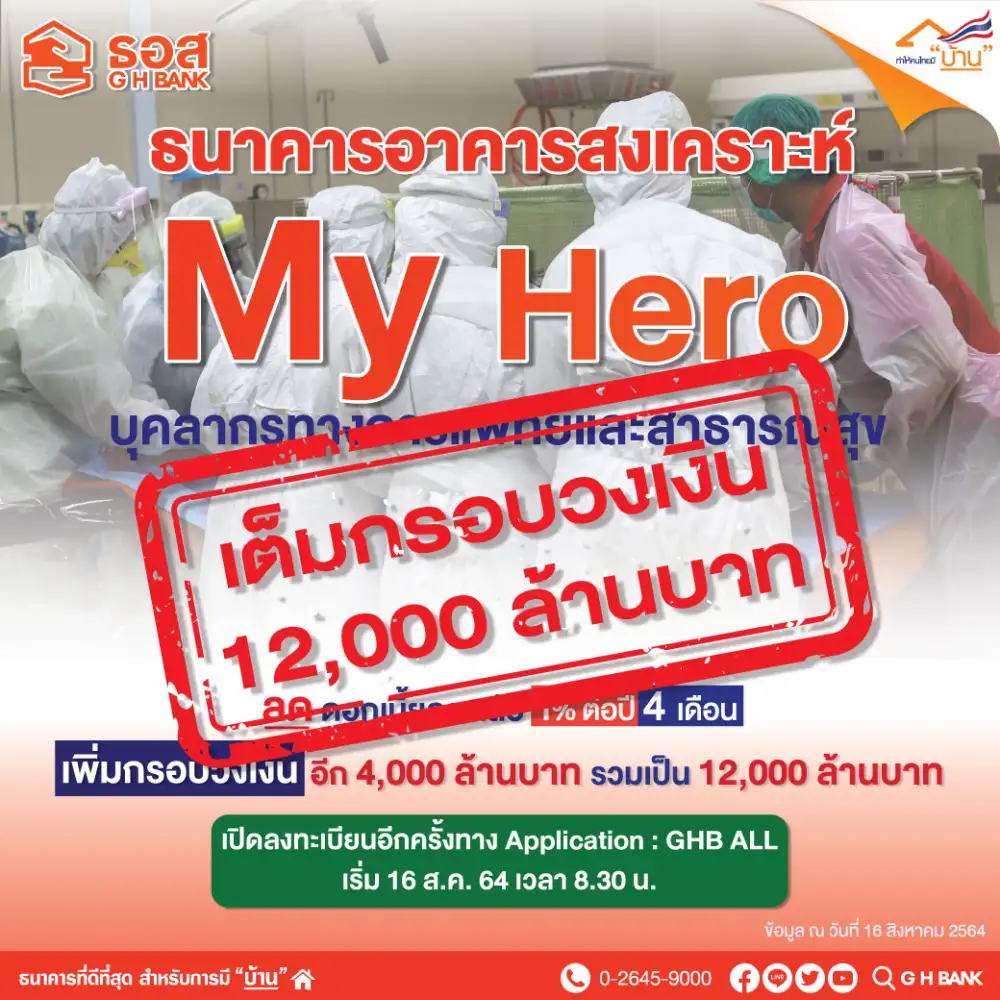 12,000 ล้านบาท!! เต็มกรอบวงเงิน โครงการ My Hero : บุคลากรทางการแพทย์และสาธารณสุข