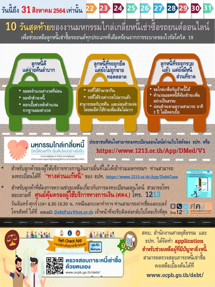 ธปท.ชวนร่วมลงทะเบียนไกล่เกลี่ยหนี้เช่าซื้อรถยนต์ ก่อนสิ้นสุด 31 ส.ค.