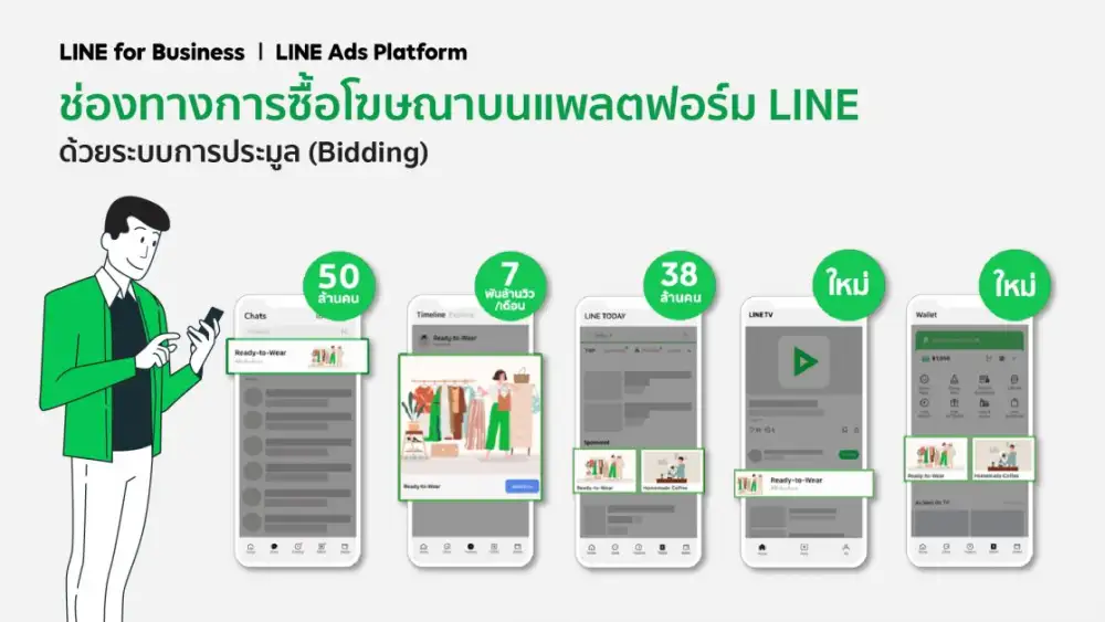 เปิดเคล็ด (ไม่) ลับ สำหรับ SME มือใหม่บนโลกออนไลน์กับโฆษณาผ่าน LINE Ads Platform