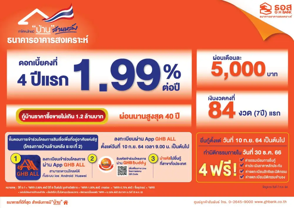 (เพิ่มเติม) ครม.ปรับเกณฑ์