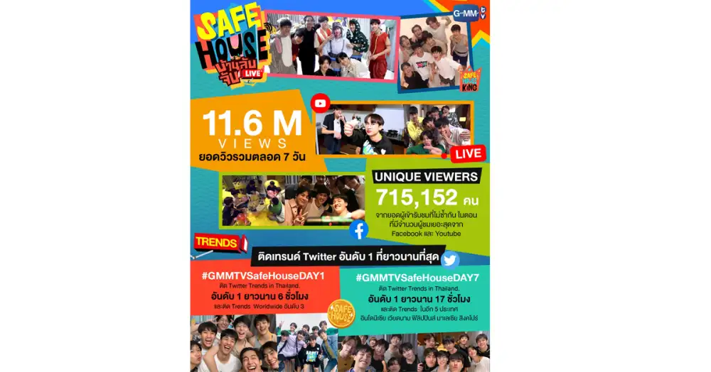 รายการ
