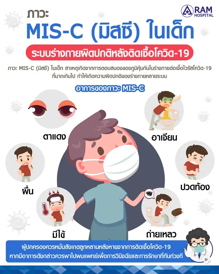 ?ภาวะ MIS-C (มิสซี) ในเด็ก ระบบร่างกายผิดปกติหลังติดเชื้อโควิด-19