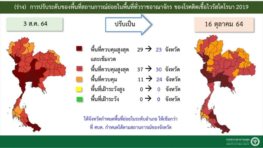 (เพิ่มเติม) ศบค.แถลงมติเตรียมแผนเปิดประเทศ-คลายล็อกมาตรการ-ลดเวลาเคอร์ฟิว
